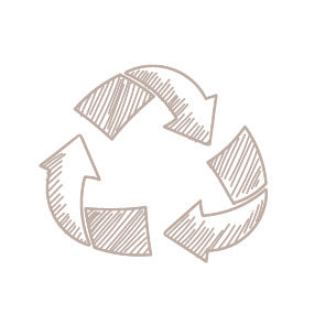 Nachhaltig Symbol Materialien recyclebar